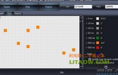 二手本市場(chǎng)中超7成是更換后有壞道硬盤買