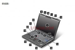 Thinkpd T420結(jié)構(gòu)圖所有硬件名稱以及使用說明資料！