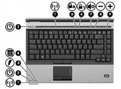 惠普官方資料詳解6930P筆記本所有指示燈以及觸控的作用！