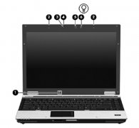 <b>HP-6930P屏幕中感應(yīng)器以及鍵盤燈以及攝像頭等傳感器介紹！</b>