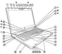 惠普8460P/W筆記本硬件標(biāo)識以及功能簡單介紹圖！