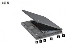 詳細(xì)了解Thinkpad-T520/W520左右兩邊接口設(shè)計(jì)以及功能！