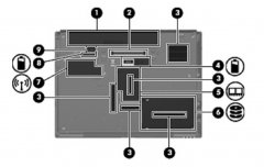 惠普二手6930P筆記本大部分硬件升級都在D面可以完成圖示！
