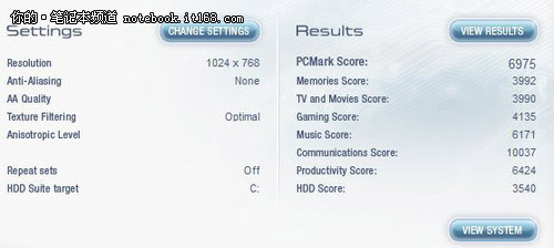 基準(zhǔn)性能測試 標(biāo)準(zhǔn)電壓SNB很給力