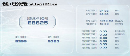 基準(zhǔn)性能測試 標(biāo)準(zhǔn)電壓SNB很給力