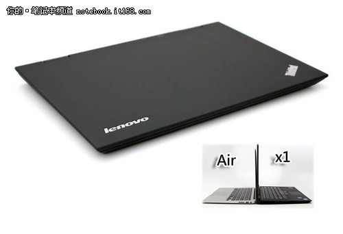 綜述、外觀篇、屏幕篇