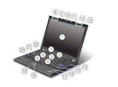 Thinkpad T510/W510筆記本所有接口以及使用的硬件詳細(xì)介紹資料！