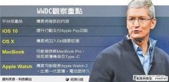 16款Macbook pro使用最新的IOS10系統(tǒng)并且有望支持蘋果支付！