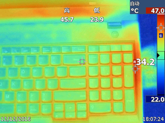 續(xù)航、散熱與功耗：T560表現(xiàn)全能平衡